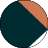 Arka Fincap